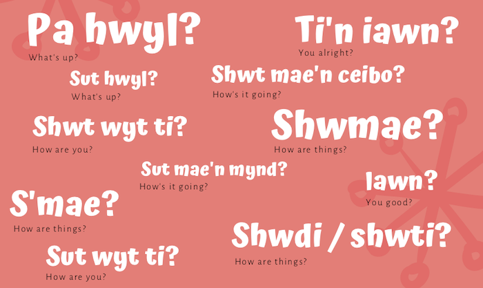 how to say how are you in welsh