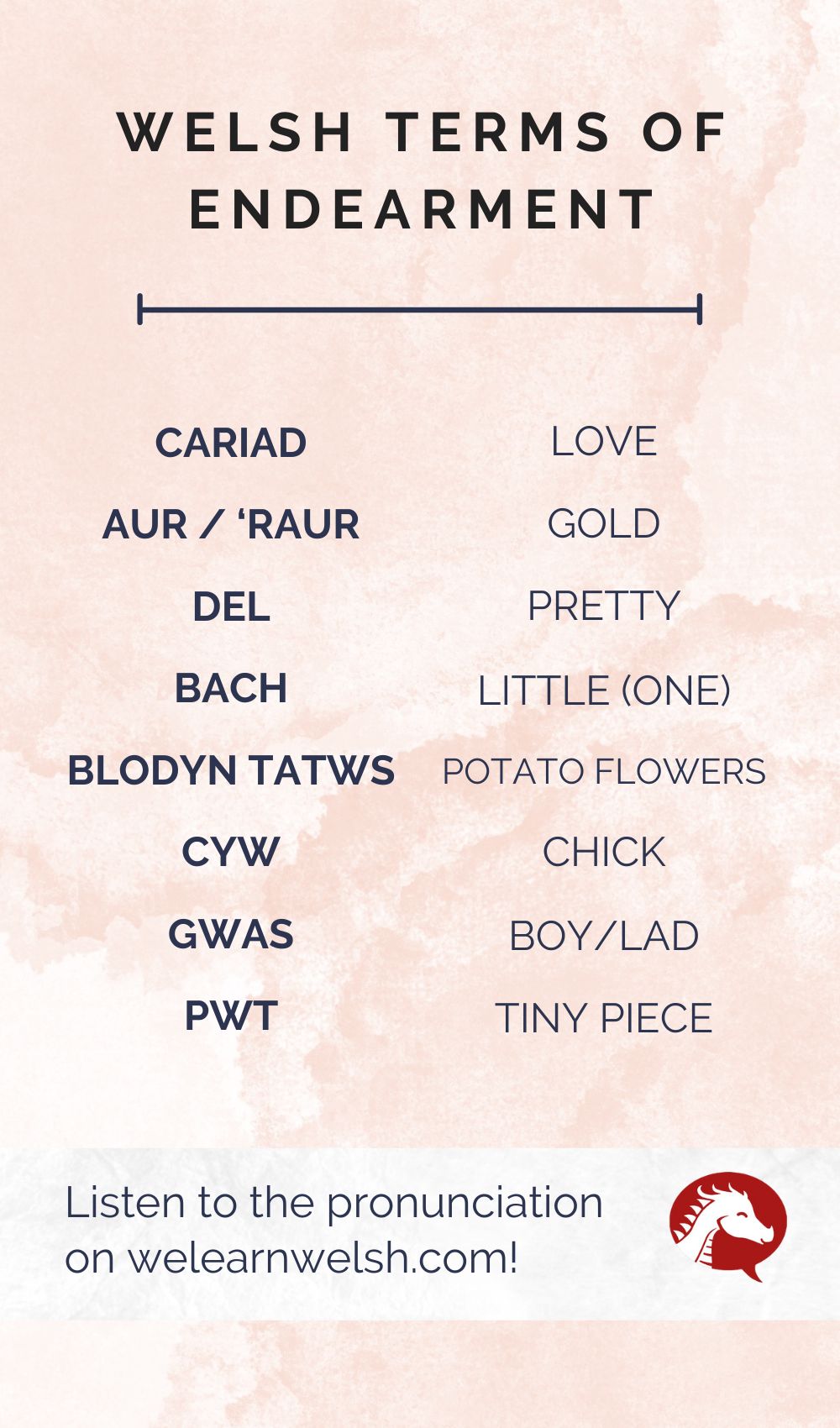 The 8 Most Common Nicknames Terms Of Endearment In Welsh We Learn Welsh the-8-most-common-nicknames-terms-of-endearment-in-welsh-we-learn-welsh